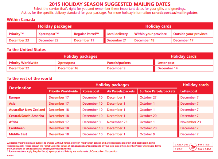 2015 Holiday Season Suggested Mailing Dates